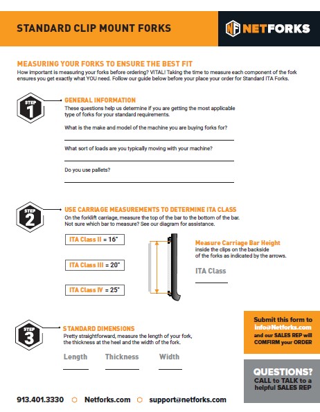 How to Measure ITA Forks