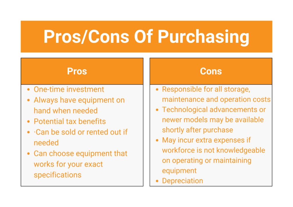 Netforks Pros and Cons Blog
