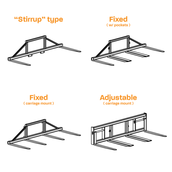 fork spreader styles